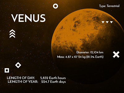 Venus ai planet venus