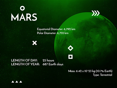 Mars ai mars planet