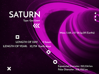 Saturn ai planet saturn