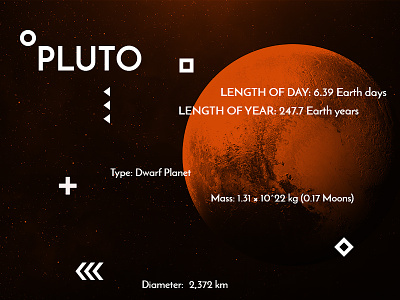 Pluto ai planet pluto