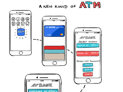 ATM Machine - UX Doodle