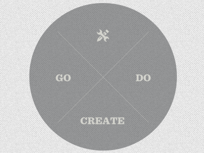 Go Do Create