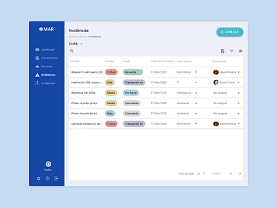 Hotel task manager design taskmanager uidesign uxdesign webapp