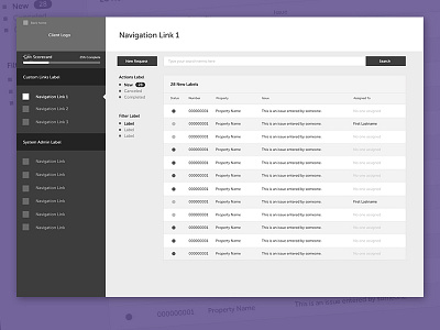 Data heavy dashboard redesign (WIP)