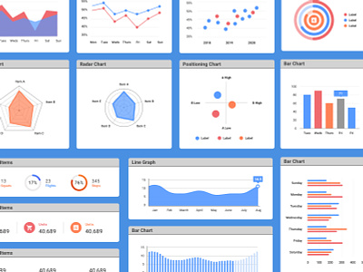 Free Data Viz Toolkit charts dashboard dataviz design graphs sketchapp ux