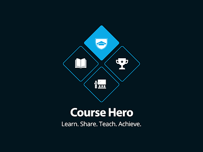 Course Hero course hero t shirt