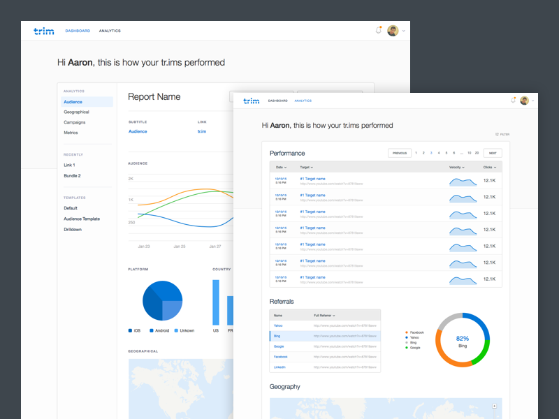 Tr.im Analytics analytics buttons dashboard gravity4 saas sananes trim ui