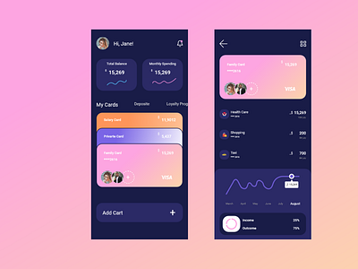 Mobile app dashboard