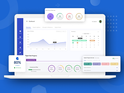 Flight School Dashboard