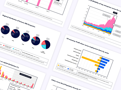 HBR dataviz#0 barchart chart dataviz infographic piechart progress bar