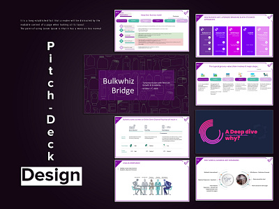 Pitch Deck Design Bulkwhiz