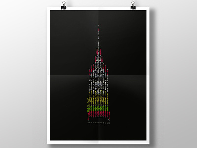 Coding the Empire State code empire state building new york