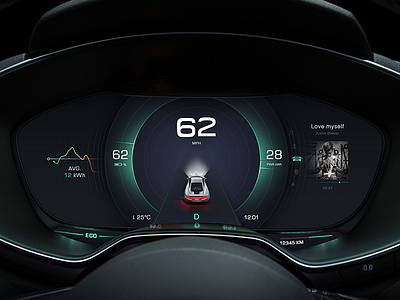 New Design in Car Dashboard No.1 car dashboard hmi ux