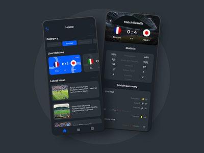 Sports News Mobile Apps