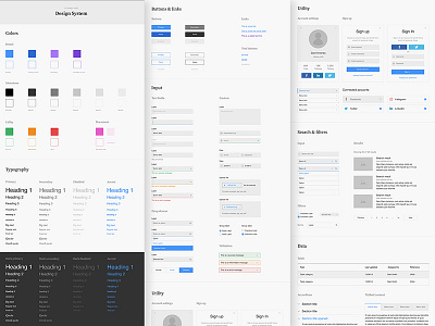 Ux Toolkit Style Guide components free sketch ui kit ux