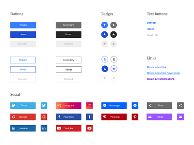 Button styles button free style guide ui kit ux