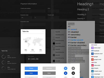 Styles kit sketch styles symbols ui