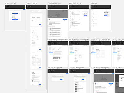 Wires app artboard bootstrap design flow sketch ui wires ux web wireframes