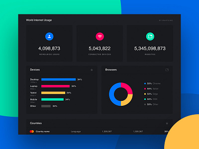 Internet dashboard dashboard data graph internet stats ui usage