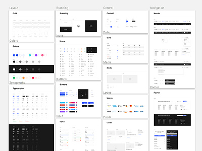 System UI design system framework sketch style guide styleguide system ui kit ux kit