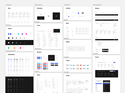 System UI