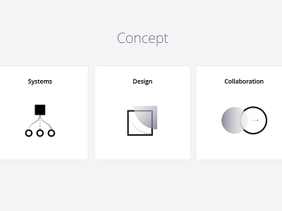 Ideation & concept concept creative idea moodboard symbol