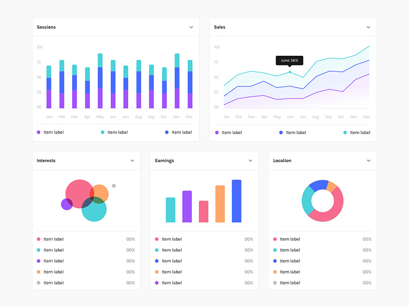 Charts styling analytics dashboard graph chart data graphs charts
