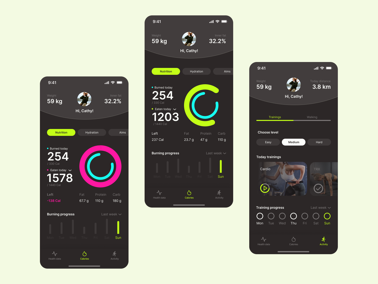 Fitness App - Workout Tracker By Anastasiya Nazipova On Dribbble