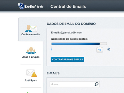 E-mail Control Panel