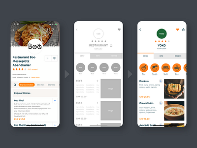 Food ordering app - Redesign app food food and drink food app food app ui food app uiux food apps food illustration food ui foodie ui ui ux ui design uidesign uiux ux ux ui ux design uxdesign uxui