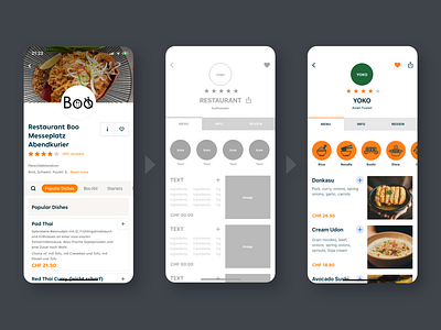 Food ordering app - Redesign