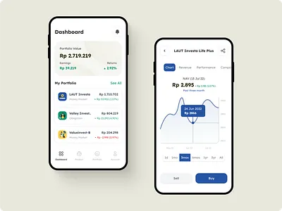 Reksadana Investments Mobile App chart and graph design financial investment mobile app reksadana ui visual exploration