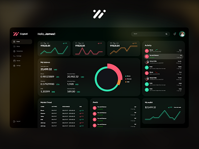 UI/UX Design - Trading Cryptocurrency Web Application crypto trading ui uidesign uiux uxdesign webdesign