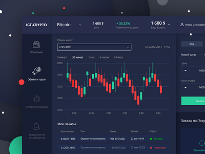 In Good Traders Company crypto crypto currency crypto exchange crypto wallet cryptocoin ui ui ux design ux web design