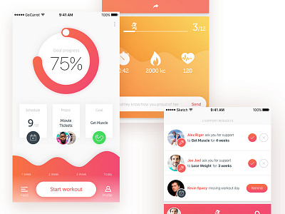 GoCarrot – Health Motivation Mobile App feed health ios motivation notification nutrition profile sport