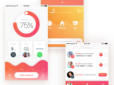 GoCarrot – Health Motivation Mobile App