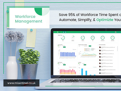 workforce management software solutions