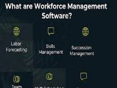 Workforce Management Software employee engagement logo lone worker lone worker safety security
