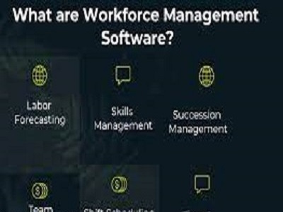 Workforce Management Software