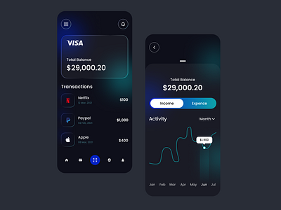 Finance App