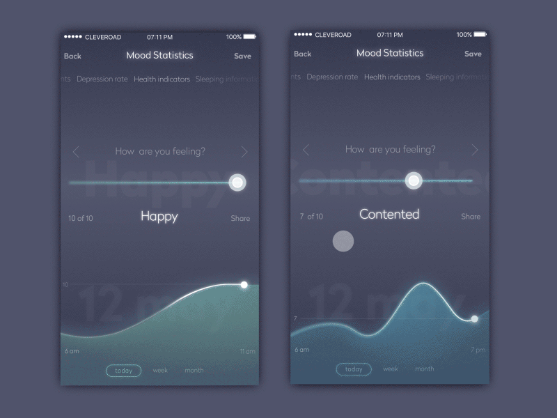 Mood Control Animation aftereffect animation app control gif graph health ios mood rate statistic swipe