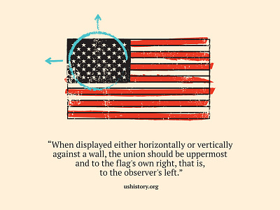 Old Glory america americana flag illustration infographic