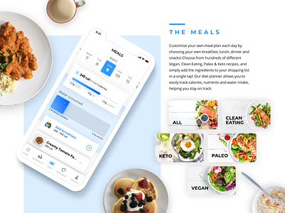 Meals - 21 Days Tone Up - UI Design artistmichi design designway eating graphic health health and fitness icon illustration meals minimal typography ui vector white