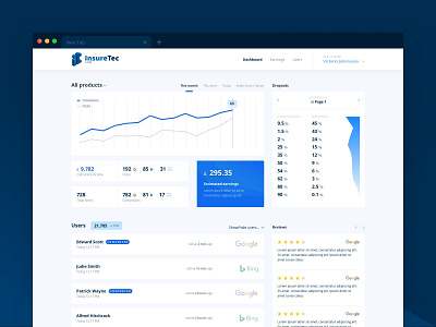 InsureTec Dashboard app artistmichi branding comparison designway gravit gravit designer home page home page design illustration insurance insuretec isomteric logo minimal vector