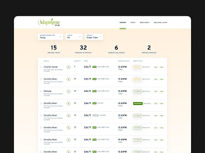 Adaptogenz One - Dashboard Orders Page
