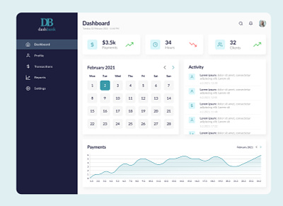 Dashboard app application bank concept dashboard design figma finance friendly popular reports ui ux ux design