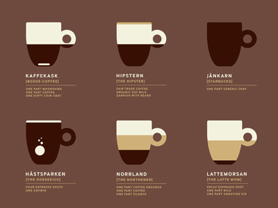 Creative Mornings! coffee typography