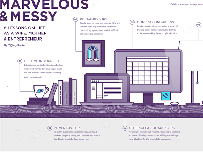 Women's Entrepreneurship Day Infographic books computer illustration lamp laptop lessons marvelous messy mug post it purdue purple