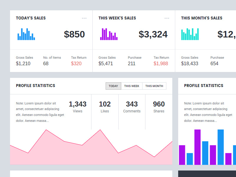 Dashboard Cards by ThemePixels on Dribbble