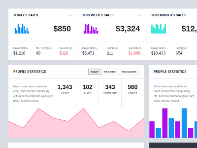 Dashboard Cards admin blocks cards charts dashboard statistics ui